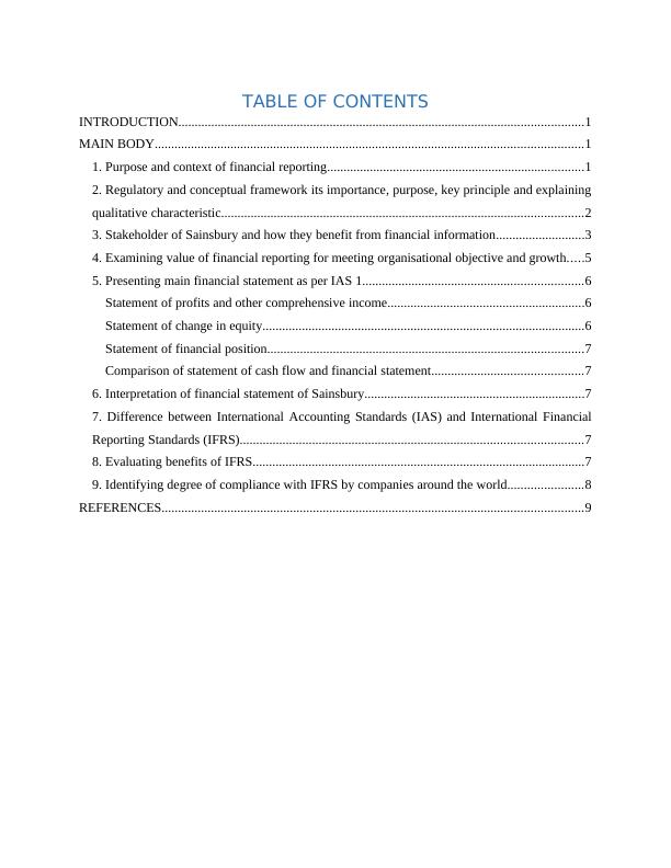 International Financial Reporting Sample Assignment_2