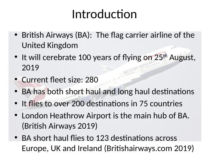 Branding Strategy of British Airways in Short Haul Market Name_2