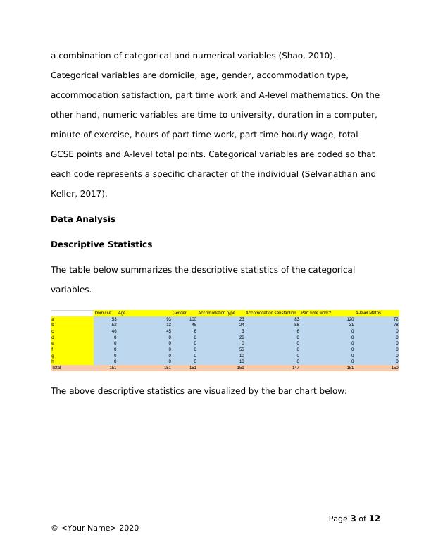 Business Management and Statistics Report_3