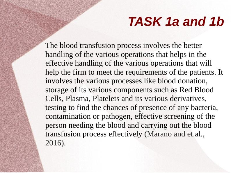 Blood Transfusion: Process, Steps, and Nursing Responsibilities_3