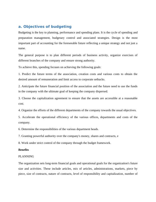 Objectives of Budgeting and Spending Variance in Finance_3