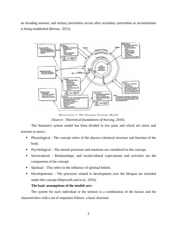 tidal-model-of-mental-health-recovery-assignment