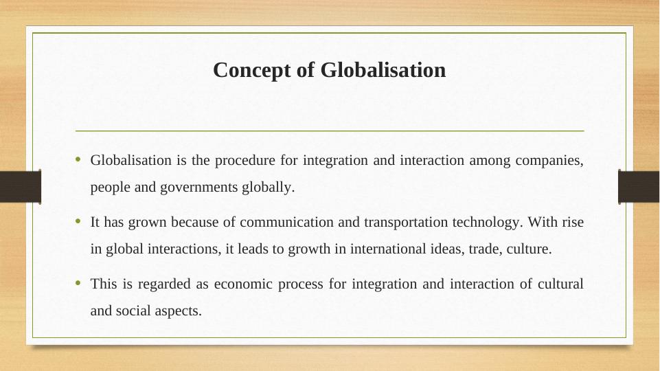 Global Business Environment_3
