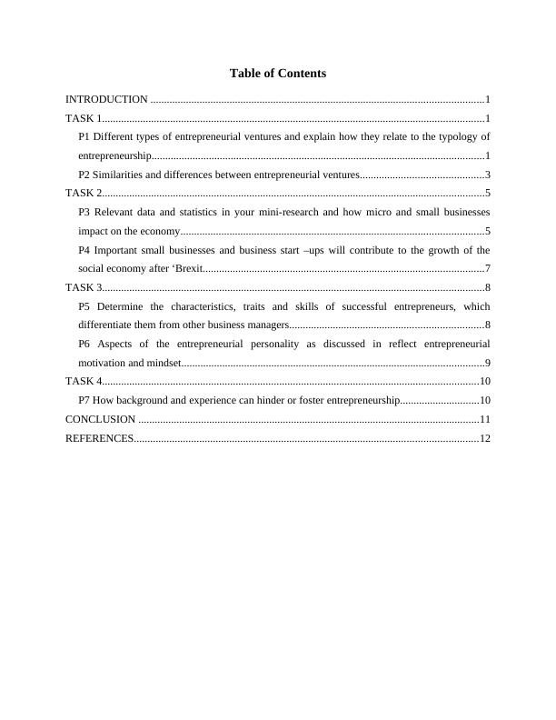 Typology of Entrepreneurship: PDF_2