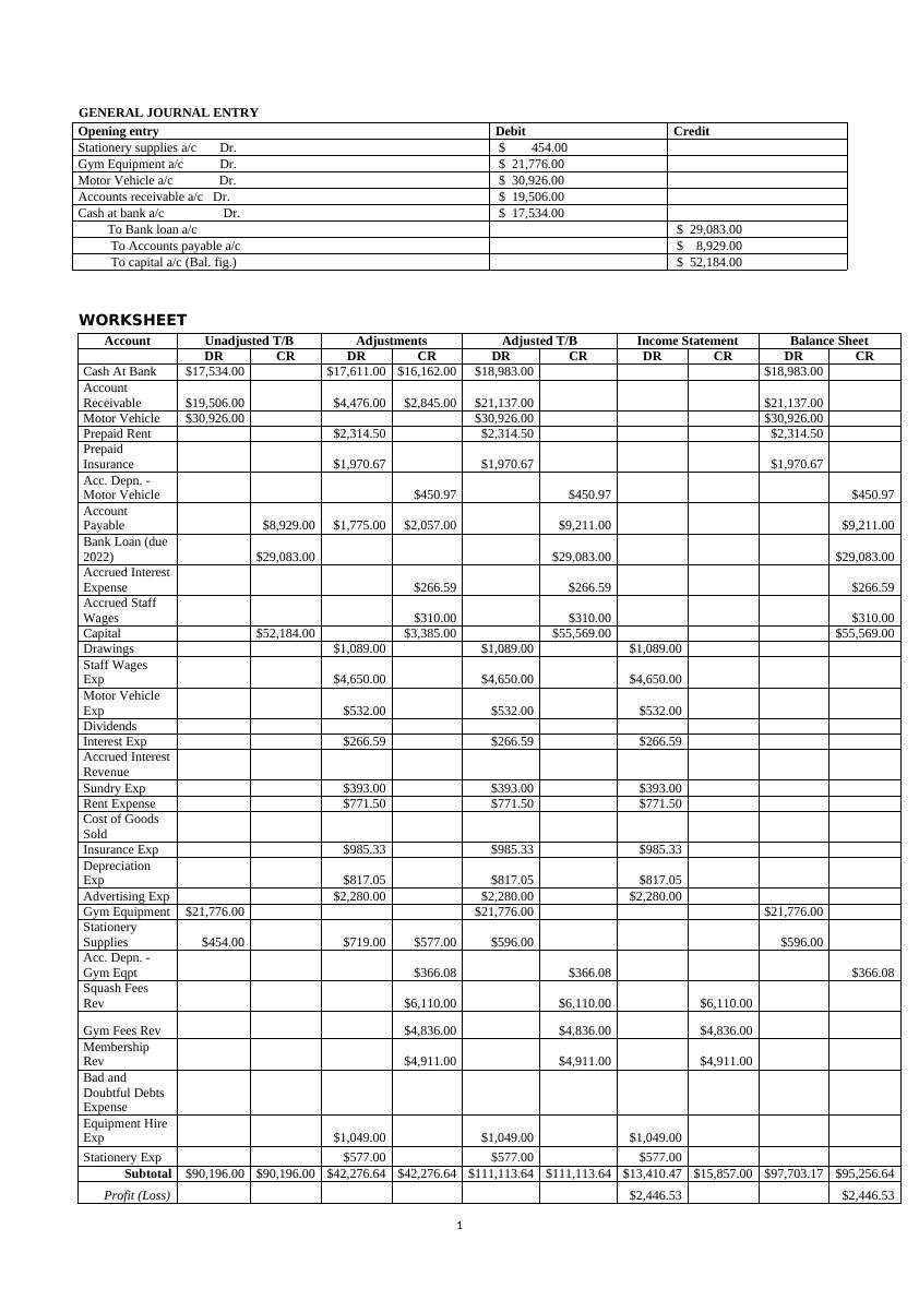 Financial Accounting Assignment Sample_3