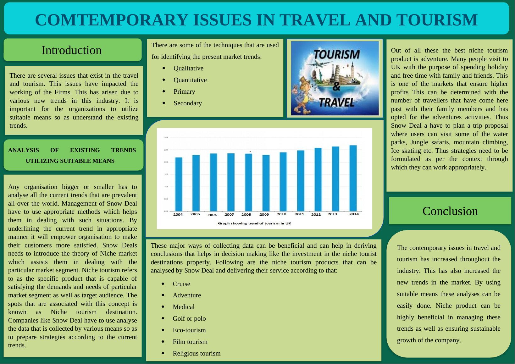 The Contemporary Issues in Travel & Tourism Sector_1