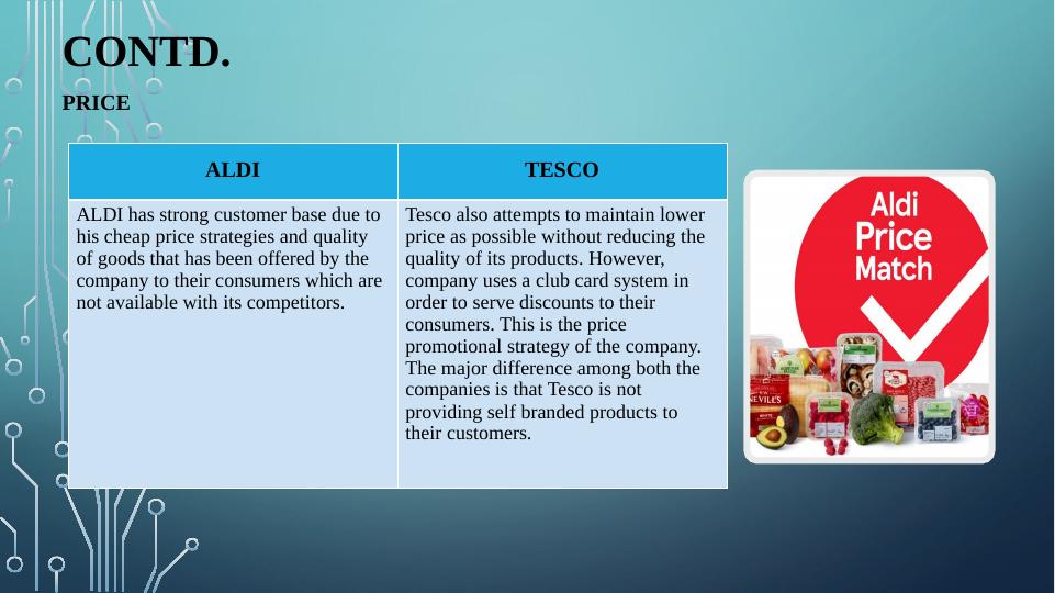 Marketing Mix Comparison: ALDI vs TESCO_4