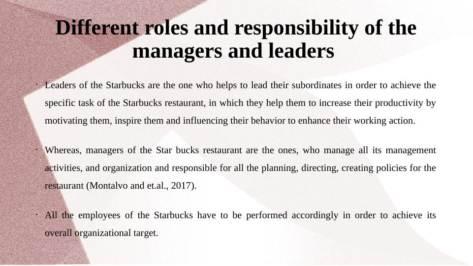 Roles and Responsibilities of Managers and Leaders at Starbucks_4