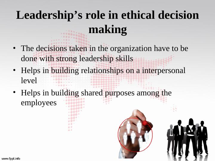 Importance of Business Ethics and Leadership in Decision Making_3