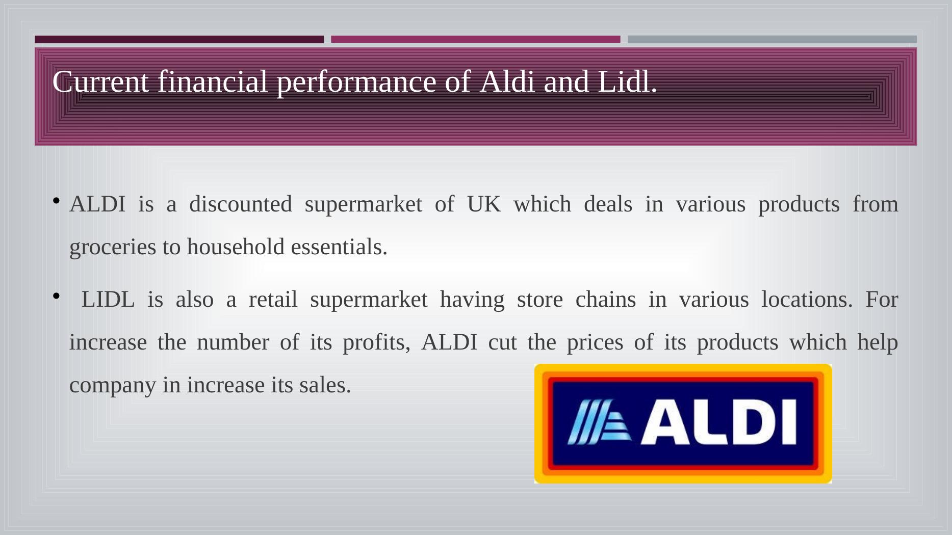 Current financial performance of Aldi and Lidl.. Current