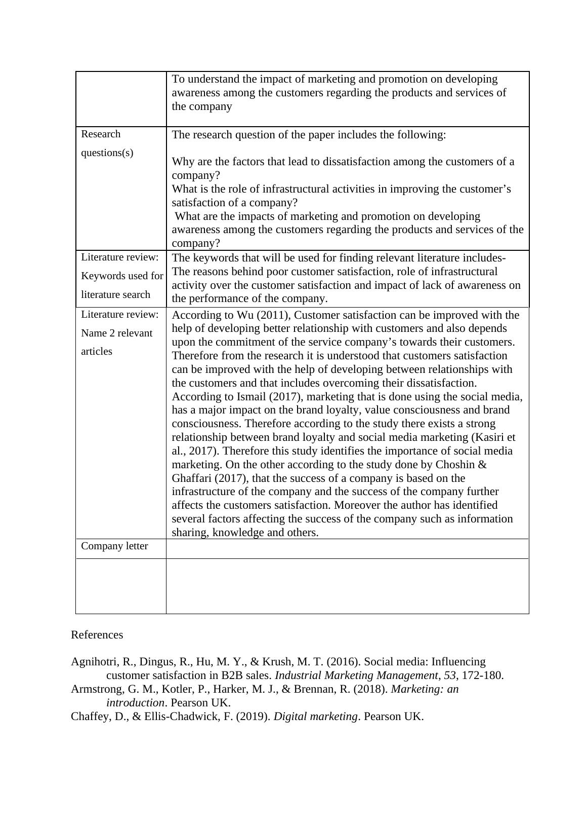 Industry Research Report 2022