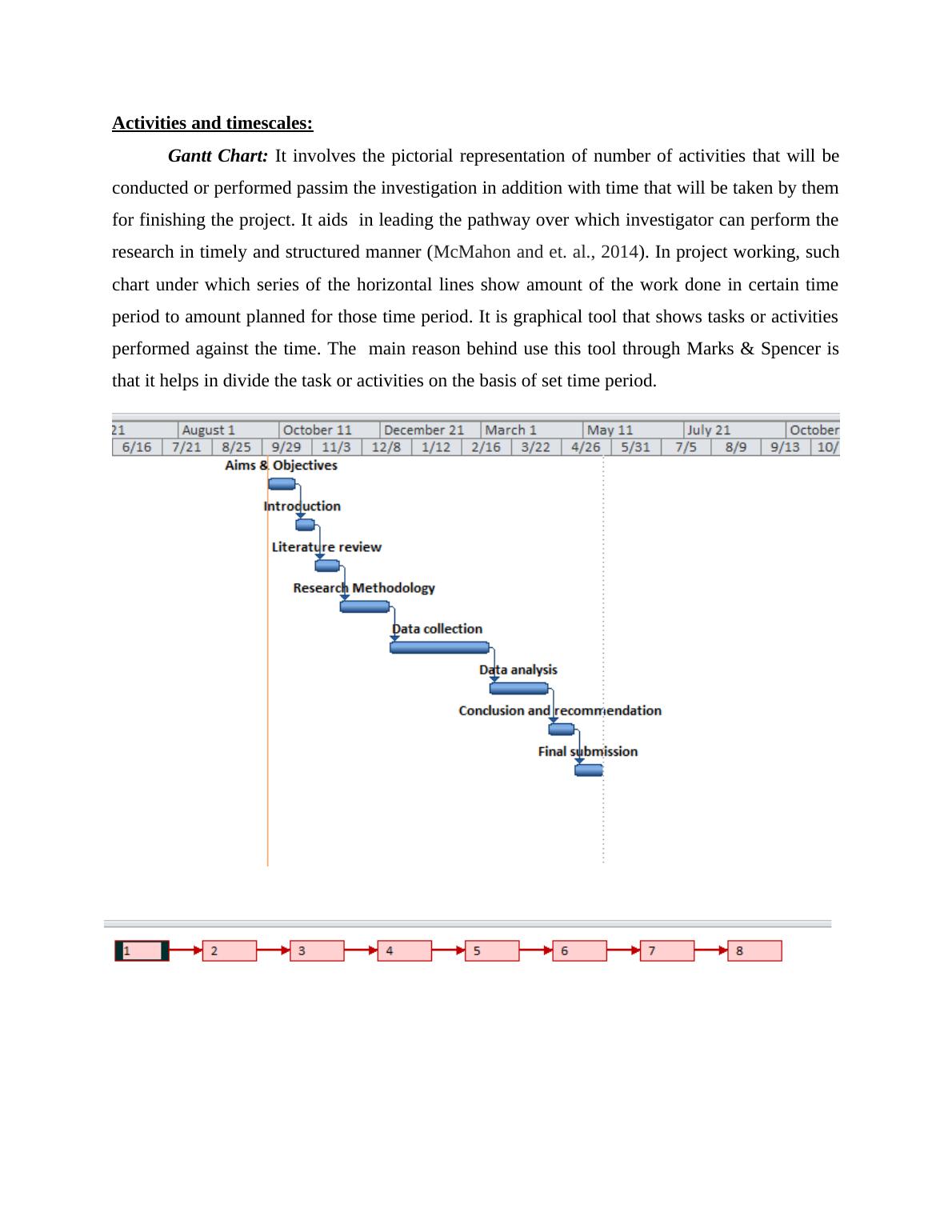 business-research-project-sample-pdf