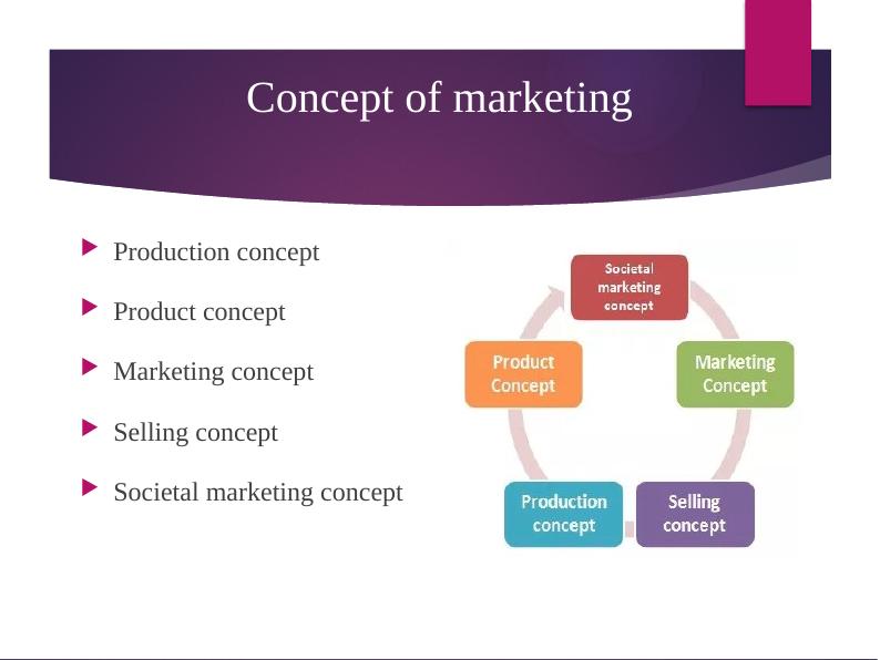 Marketing Essentials: Cadbury PPT_4