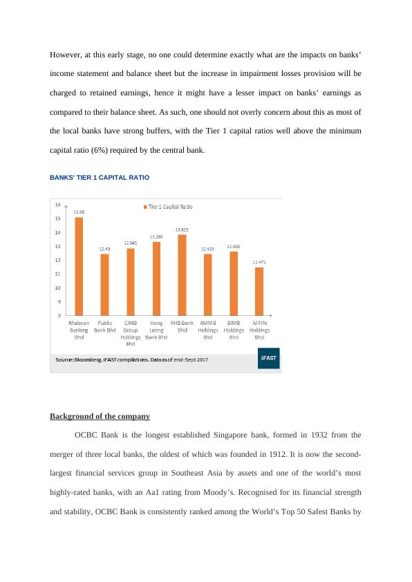 Case Study Of Oversea-Chinese Banking Corporation Limited_5