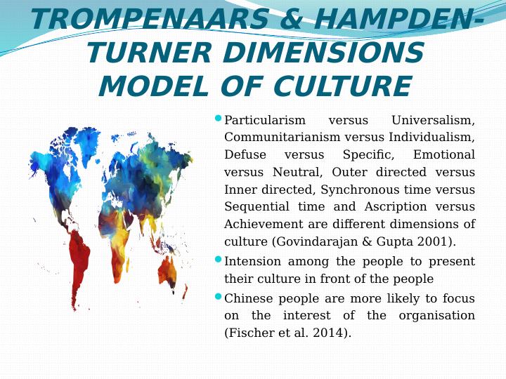 Trompenaars & Hampden-Turner Dimensions Model of Culture_3