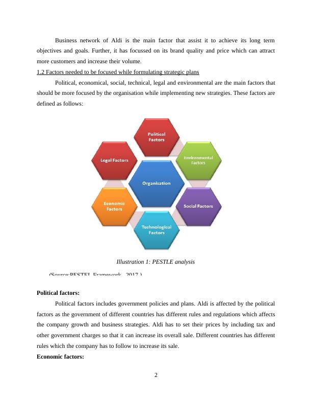 Business Strategy Report - Aldi_4