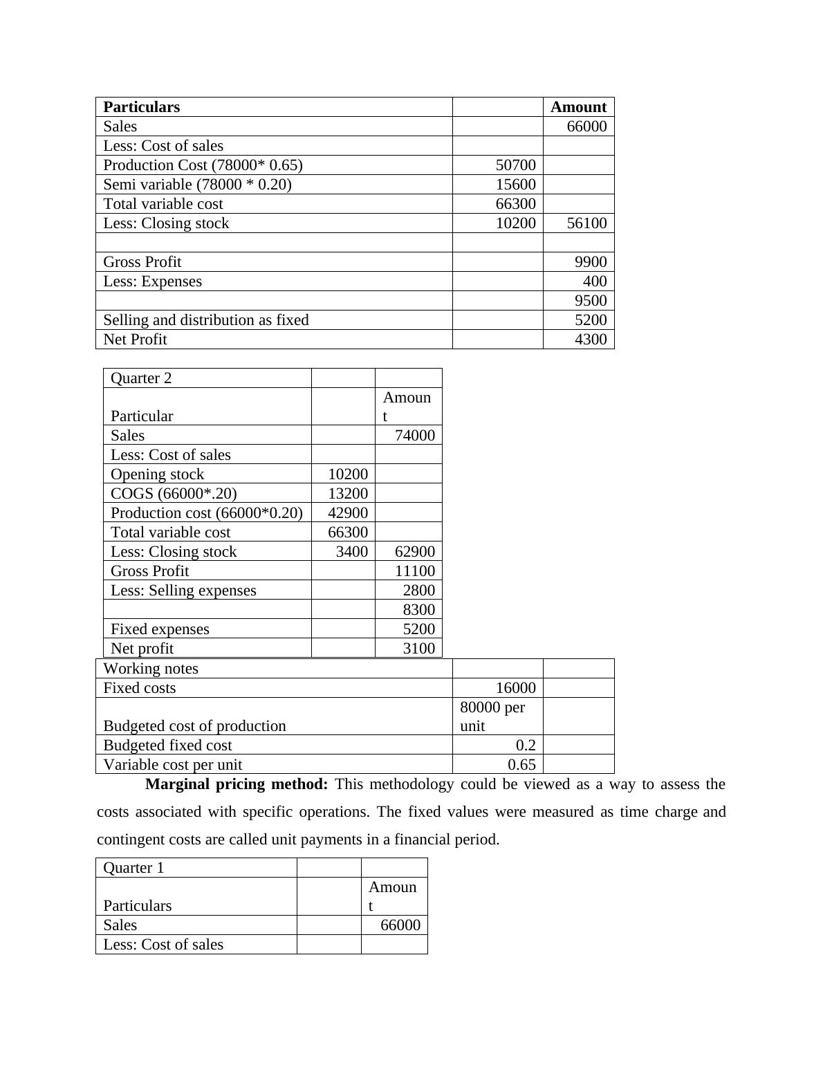 Cost Assessment and Review of Financial Statements_4