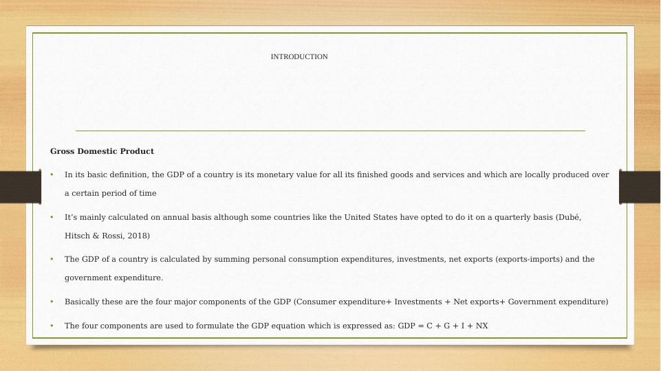 Impacts of Economic Crisis on GDP: Case Study of US_2