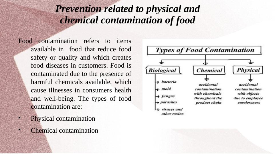 Food Safety Management_4