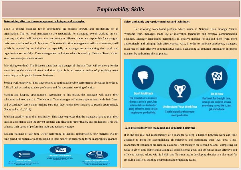 Employability Skills