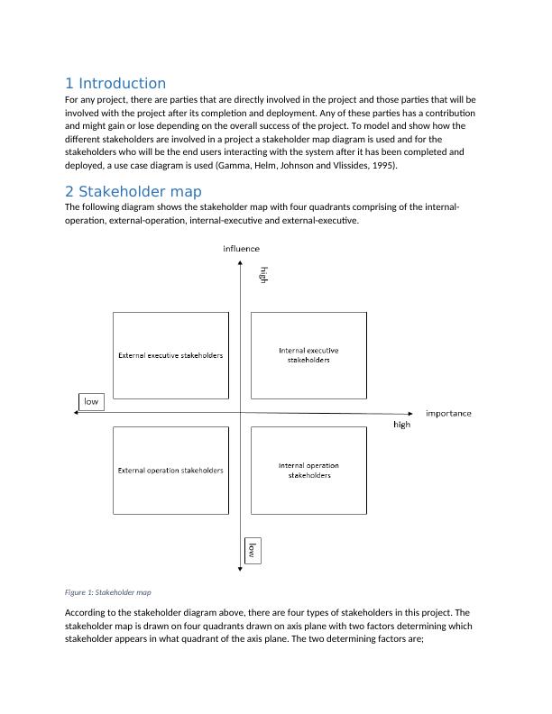 Stakeholder Map Analysis | Assignment_3