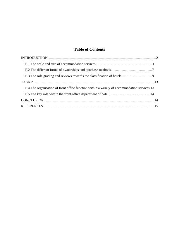 Assignment on Managing Accommodation Services - (Doc)_2
