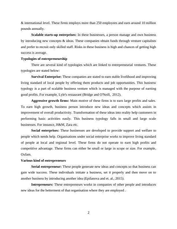 Entrepreneurship & Small Business Management Assignment (Solved)_4