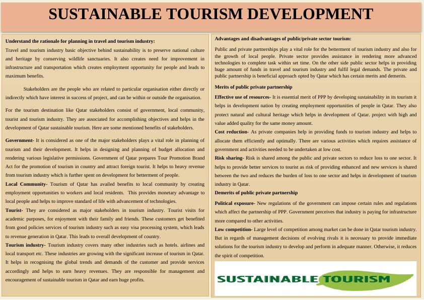 Understanding Sustainable Tourism Development_1