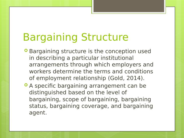 Collective Bargaining Assignment PDF_3