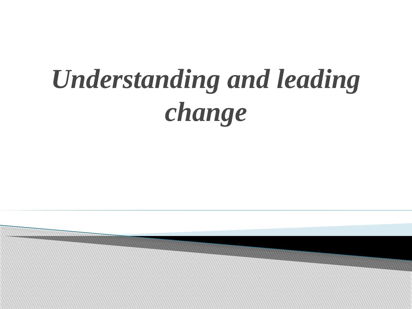 Different Leadership Approaches to Deal with Changes_1