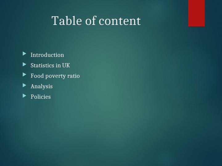 Food Poverty: Analysis, Statistics, and Policies_2