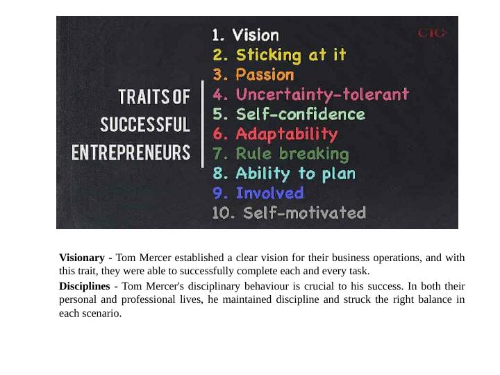 Characteristics, Traits, and Skills of Successful Entrepreneurs_4