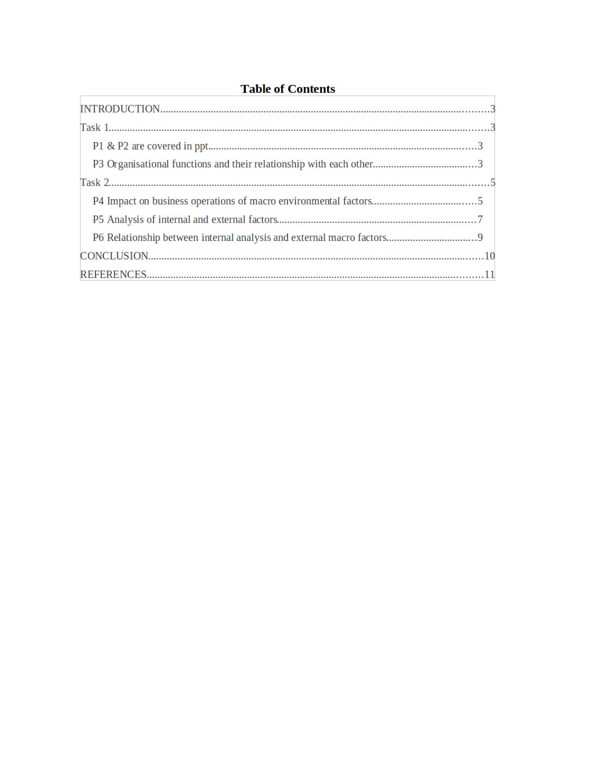 unit 1 business and business environment assignment