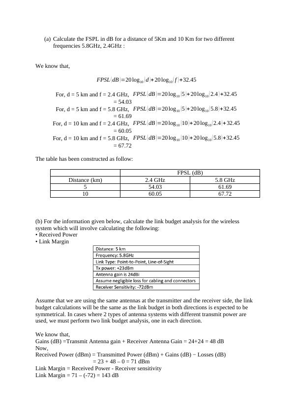 Calculate FSPL and Link Budget Analysis for Wireless System_1