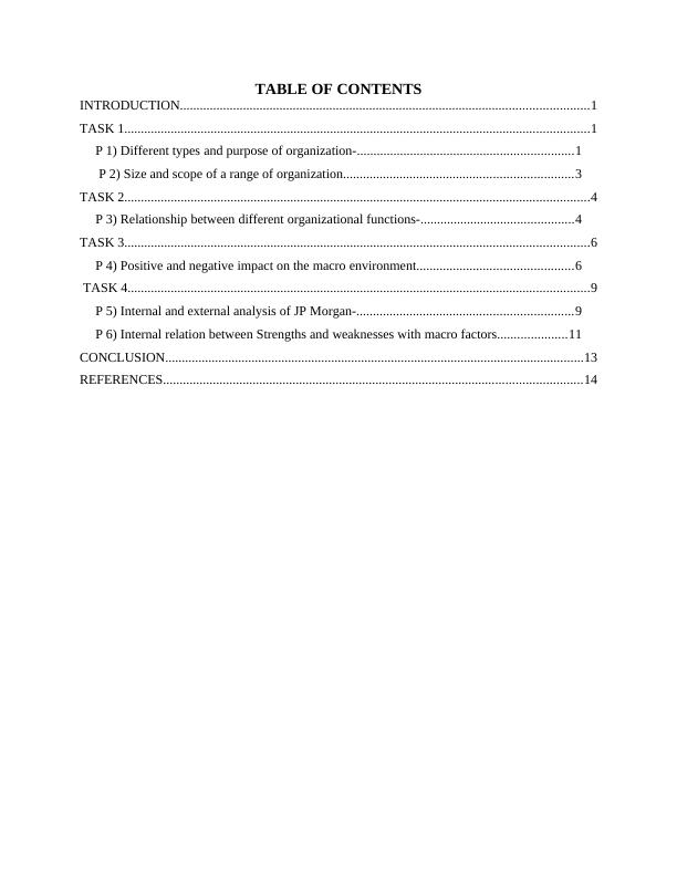 BUSINESS AND THE BUSINESS ENVIRONMENT TABLE OF CONTENTS_2