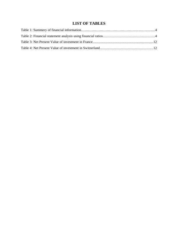 TABLE OF CONTENTS Introduction_3