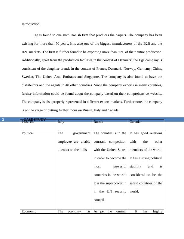 case study pestel analysis