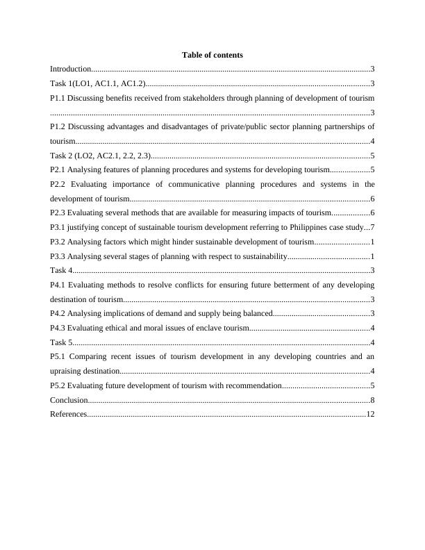 SUSTAINABLE TOURISM DEVELOPMENT Table of contents Introduction_2