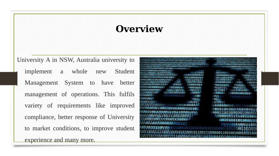 Cyber Law: Overview, In-house Built System, Obligations of University A_4