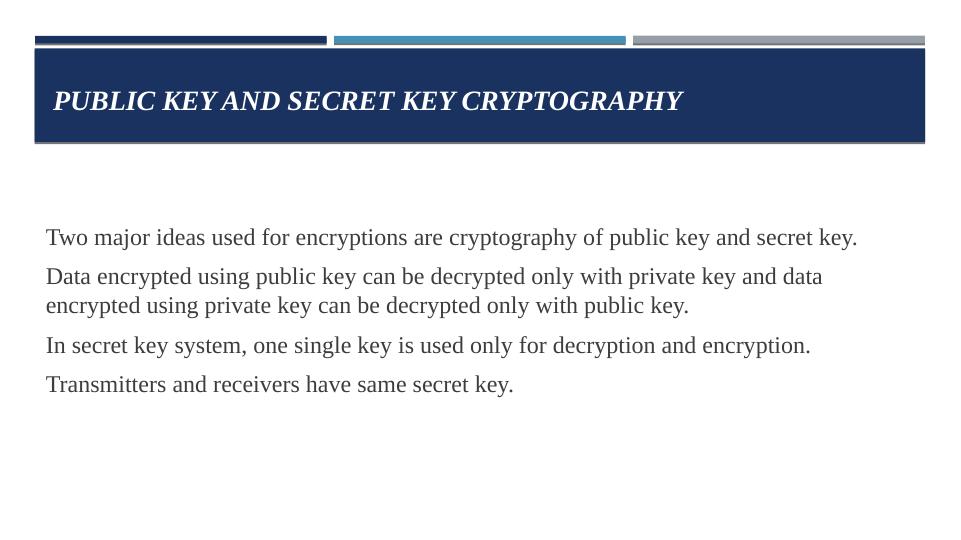 Cryptography  Assignment  2022_2