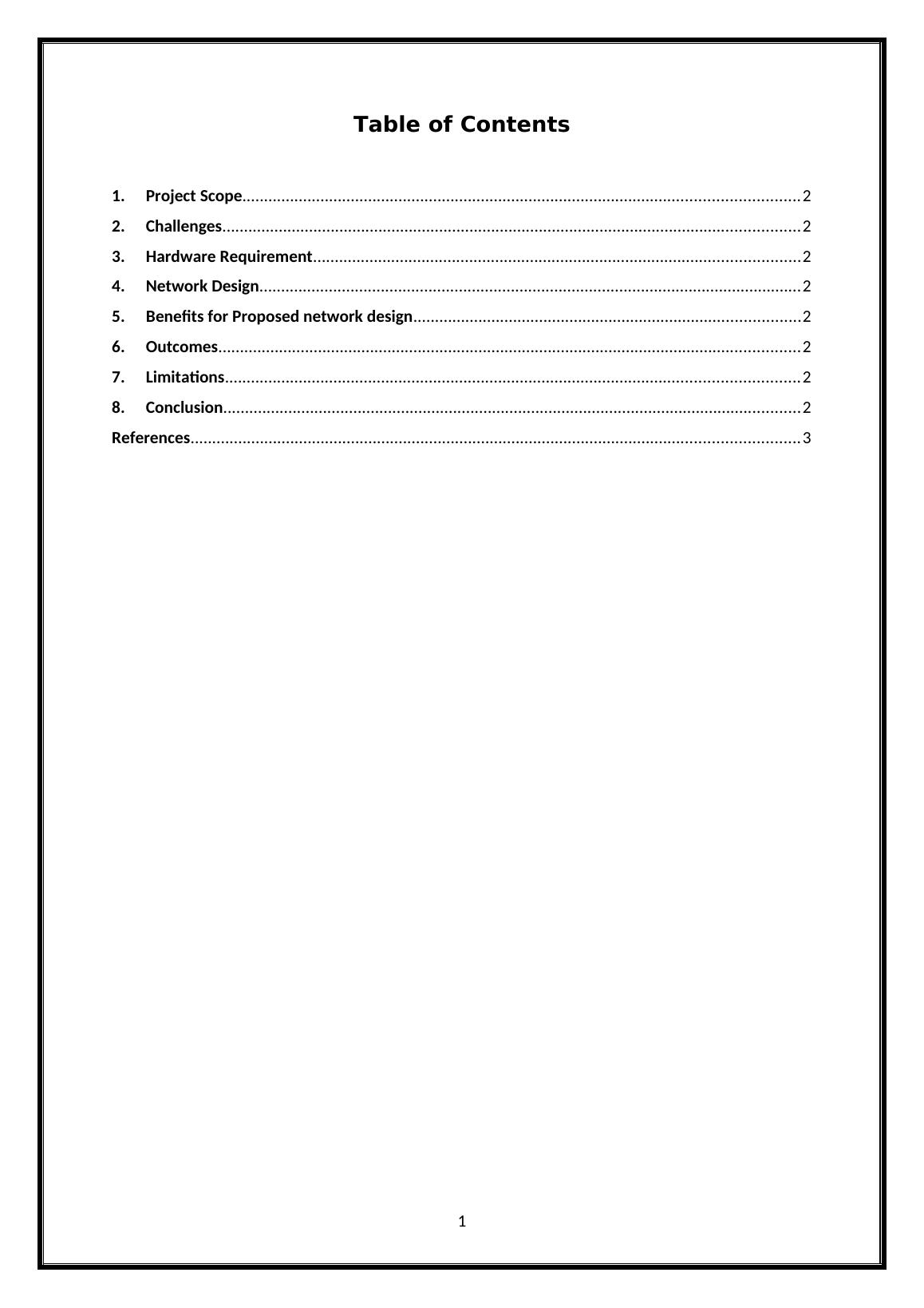 Project on Network Design for Sleep City
