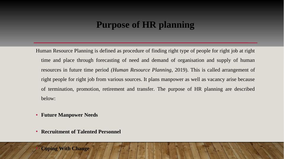 Purpose of HRM Strategy_4