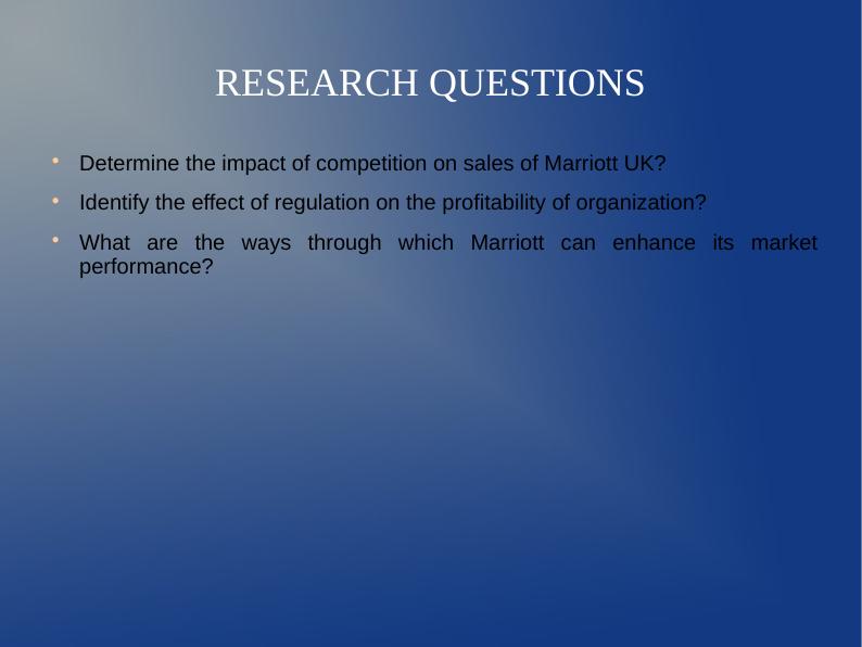Impact of Competition and Regulation on Market Performance of Hospitality Companies - A Study on Marriott UK_3