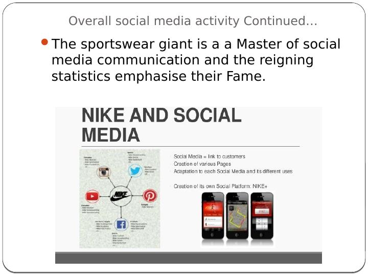 Strategic Analysis of Social Media Communication Tools_6