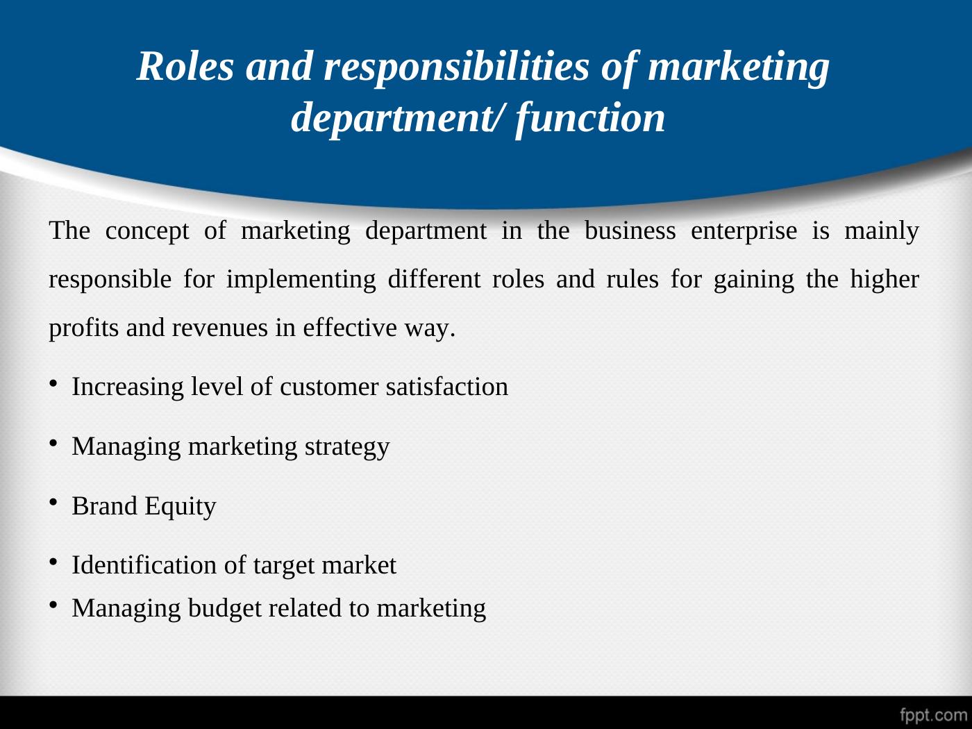 Marketing Essentials Roles And Responsibilities Of Marketing Department