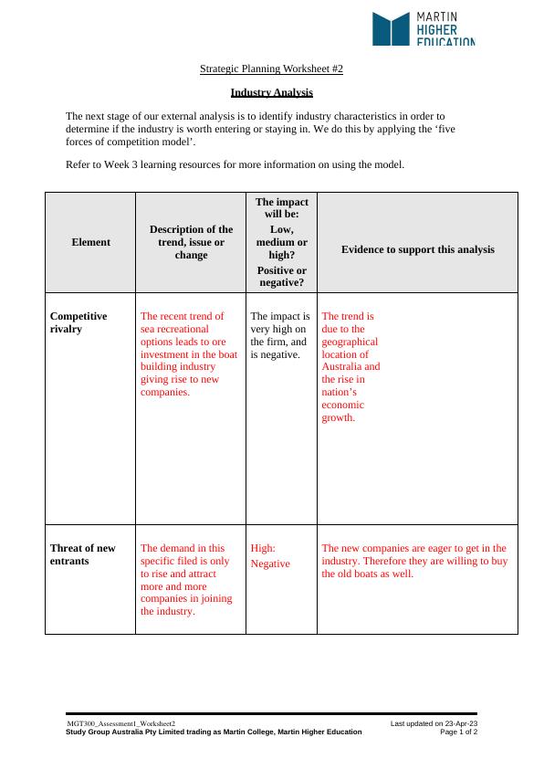 Strategic Planning Worksheet #2 Industry Analysis_1