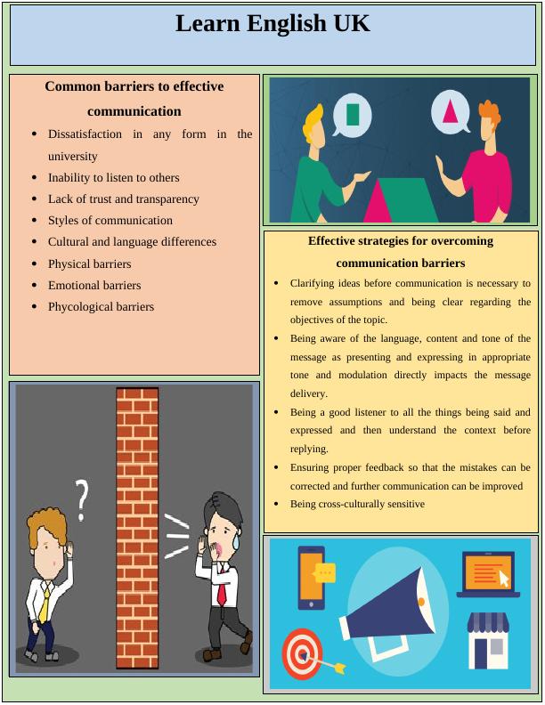 Common Barriers to Effective Communication_2