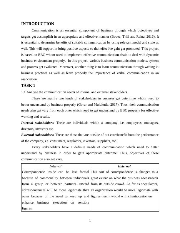 Report on Communication in Business Environment (DOC)_4