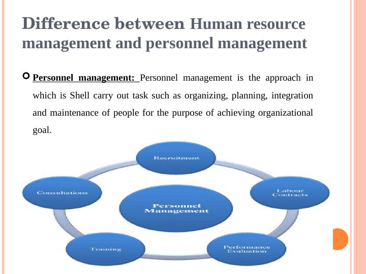 Change Management and Strategic Leadership_4