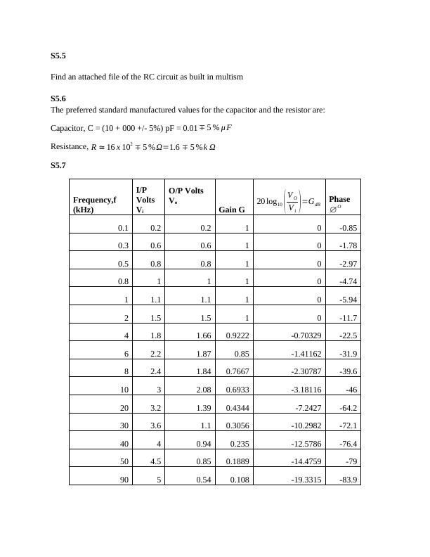 Circuit Diagram | Question and Answer